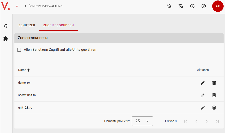Zugriffsgruppen