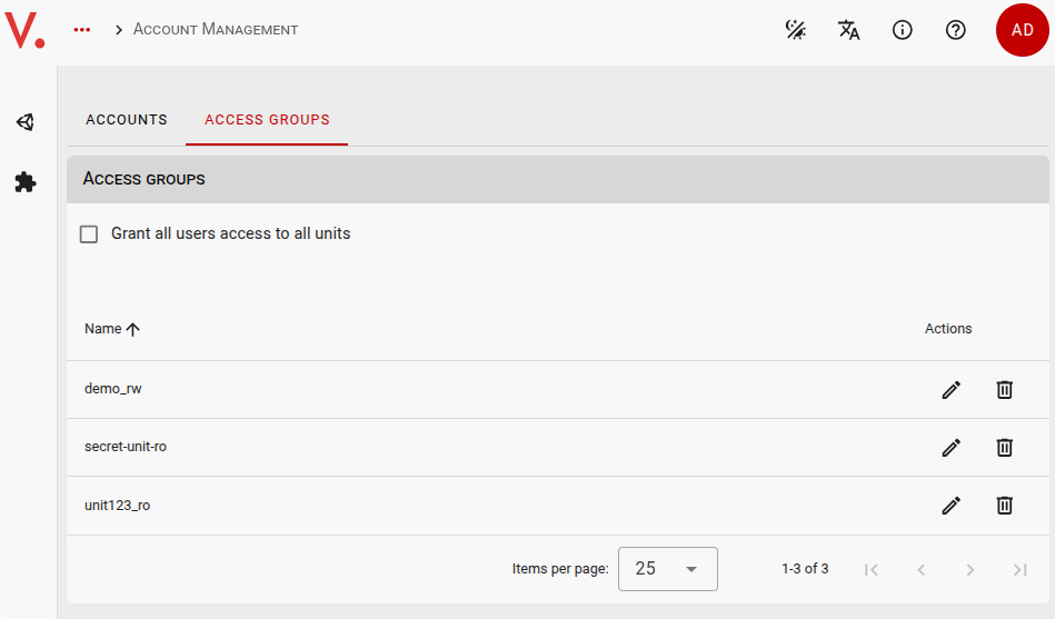 Access Groups