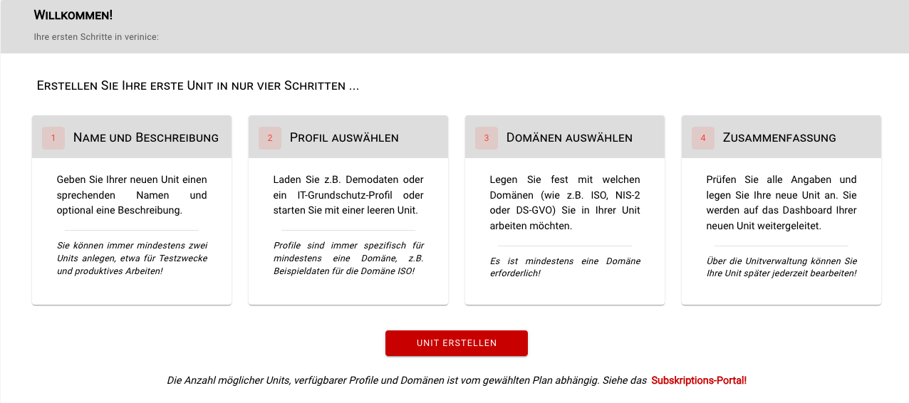 Erste Schritte