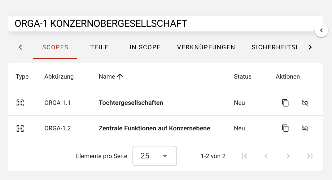 Untergeordnete Scopes