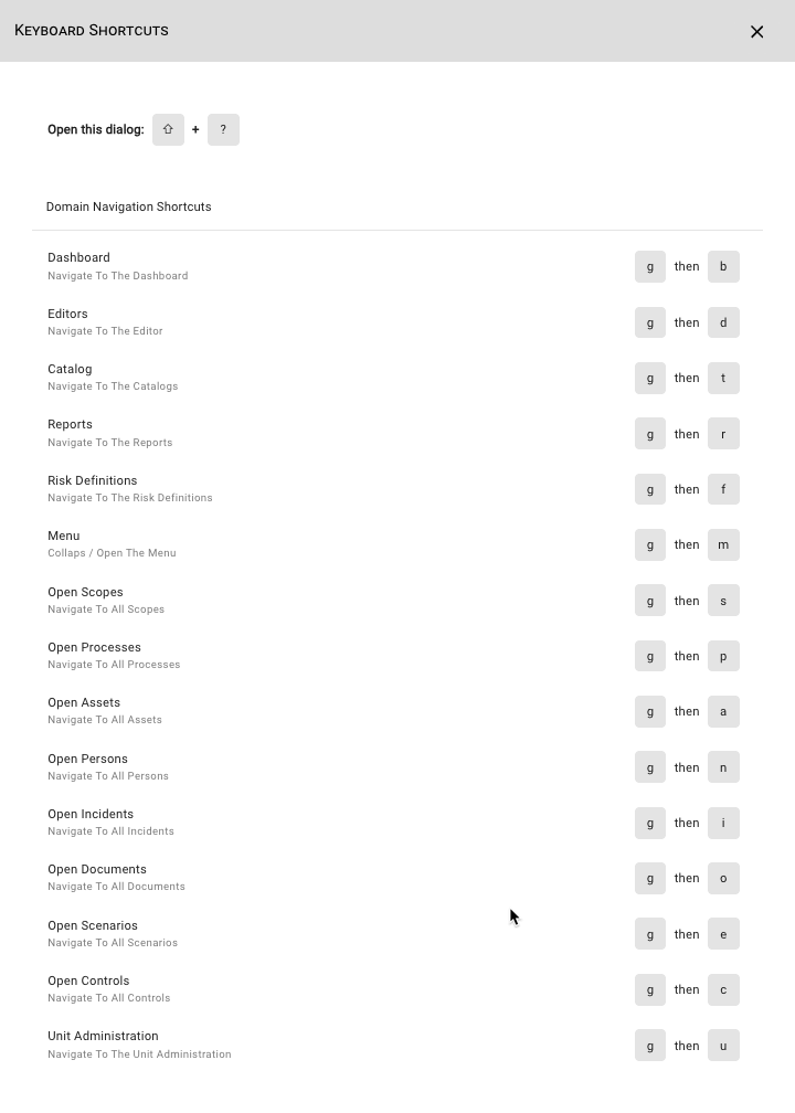 Shortcuts